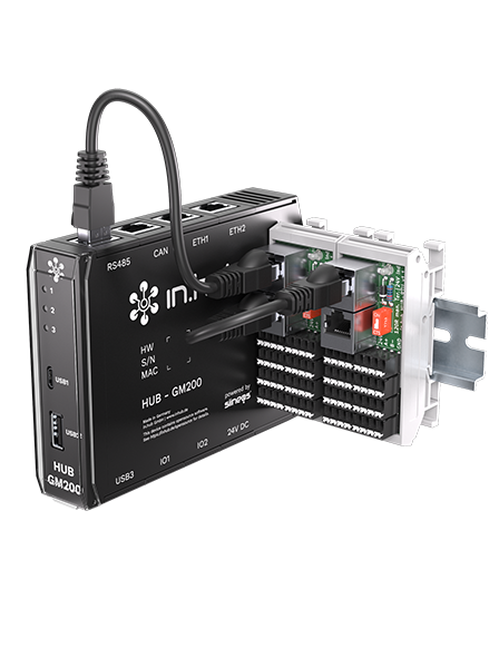 Installierte HUB-RTUs an einem Gateway